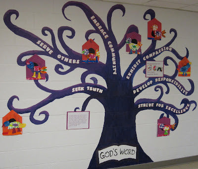 Fall Themed Classroom Management Bulletin Board Idea – SupplyMe