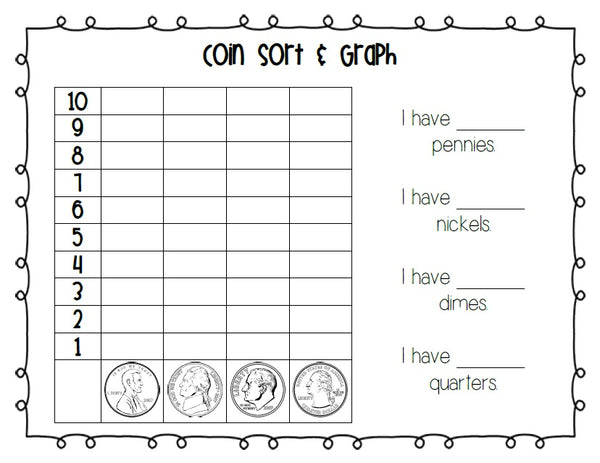 Presidents Day Coin Sort Graph Activity SupplyMe