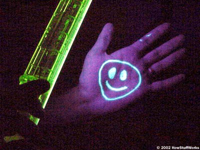 How to Create Glowing Black Light Art - Teaching Guide for Black Light Art