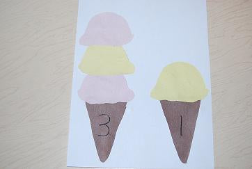 Ice Cream Scoops, Lesson Plans  Ice cream template, Ice cream