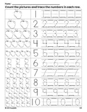 Free printable apple counting worksheet for preschool and pre-k with number tracing practice 1-10, PDF