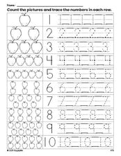 Free printable apple counting worksheet for preschool and pre-k with number tracing practice 1-10, PDF