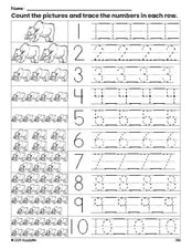 Free printable bear counting worksheet for preschool and pre-k with number tracing practice 1-10, PDF