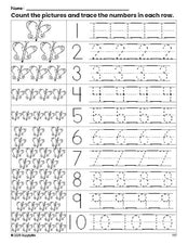 Free printable butterfly counting worksheet for preschool and pre-k with number tracing practice 1-10, PDF