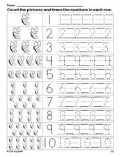 Free printable butterfly counting worksheet for preschool and pre-k with number tracing practice 1-10, PDF