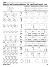 Free printable butterfly counting worksheet for preschool and pre-k with number tracing practice 1-10, PDF