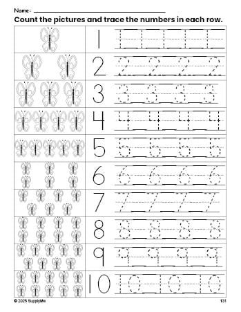 Free printable butterfly counting worksheet for preschool and pre-k with number tracing practice 1-10, PDF