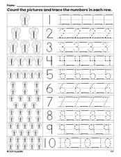 Free printable butterfly counting worksheet for preschool and pre-k with number tracing practice 1-10, PDF