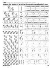 Free printable cat counting worksheet for preschool and pre-k with number tracing practice 1-10, PDF