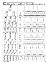 Free printable cat counting worksheet for preschool and pre-k with number tracing practice 1-10, PDF