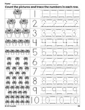 Free printable Christmas poinsettia counting worksheet for preschool and pre-k with number tracing practice 1-10, PDF