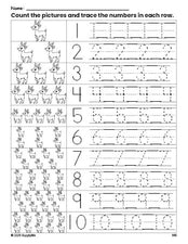 Free printable Christmas reindeer counting worksheet for preschool and pre-k with number tracing practice 1-10, PDF