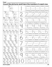 Free printable Christmas reindeer counting worksheet for preschool and pre-k with number tracing practice 1-10, PDF