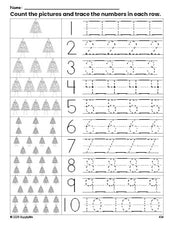 Free printable Christmas tree counting worksheet for preschool and pre-k with number tracing practice 1-10, PDF