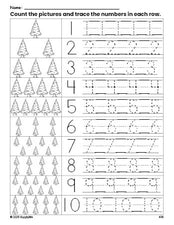 Free printable Christmas tree counting worksheet for preschool and pre-k with number tracing practice 1-10, PDF