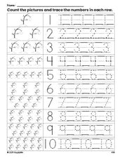 Free printable Christmas tree counting worksheet for preschool and pre-k with number tracing practice 1-10, PDF