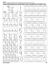 Free printable dog counting worksheet for preschool and pre-k with number tracing practice 1-10, PDF