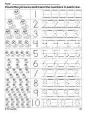 Free printable dog counting worksheet for preschool and pre-k with number tracing practice 1-10, PDF