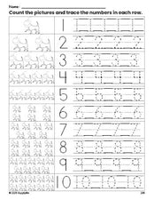 Free printable dog counting worksheet for preschool and pre-k with number tracing practice 1-10, PDF