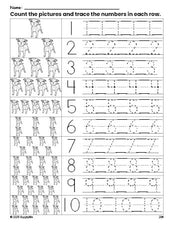 Free printable dog counting worksheet for preschool and pre-k with number tracing practice 1-10, PDF