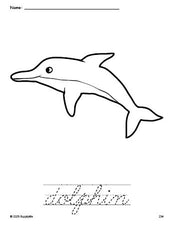 Free printable dolphin coloring page and cursive word tracing worksheet, perfect for preschool, pre-k, and kindergarten, PDF