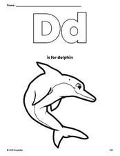 Free printable dolphin coloring page, letter d coloring page for preschool, pre-k, and kindergarten, PDF