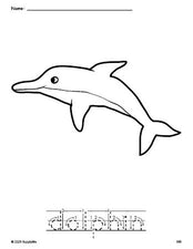 Free printable dolphin coloring page and word tracing worksheet, letter formation guides, perfect for preschool, pre-k, and kindergarten, PDF