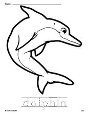 Free printable dolphin coloring page and word tracing worksheet, perfect for preschool, pre-k, and kindergarten, PDF