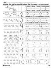 Free printable dolphin counting worksheet for preschool and pre-k with number tracing practice 1-10, PDF