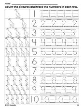 Free printable duck counting worksheet for preschool and pre-k with number tracing practice 1-10, PDF