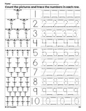 Free printable Easter crucifixion counting worksheet for preschool and pre-k with number tracing practice 1-10, PDF