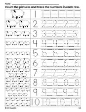 Free printable Easter lamb counting worksheet for preschool and pre-k with number tracing practice 1-10, PDF