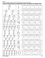 Free printable fall scarecrow counting worksheet for preschool and pre-k with number tracing practice 1-10, PDF