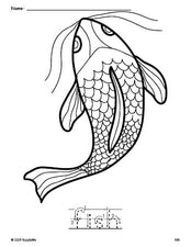 Free printable fish coloring page and word tracing worksheet, letter formation guides, perfect for preschool, pre-k, and kindergarten, PDF