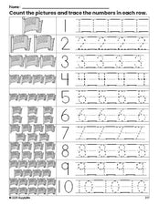 Free printable Fourth of July American Flag counting worksheet for preschool and pre-k with number tracing practice 1-10, PDF