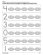 Free printable advent Christmas count and color worksheet for preschoolers, Christmas coloring page and counting worksheet numbers 0-5, PDF