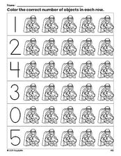 Free printable Baby Jesus Christmas count and color worksheet for preschoolers, Christmas coloring page and counting worksheet numbers 0-5, PDF