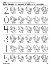 Free printable bird count and color worksheet for preschoolers, bird coloring page and counting worksheet numbers 0-5, PDF