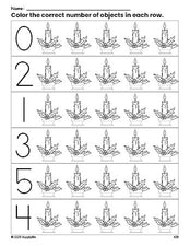 Free printable candle Christmas count and color worksheet for preschoolers, Christmas coloring page and counting worksheet numbers 0-5, PDF