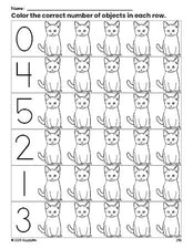 Free printable cat count and color worksheet for preschoolers, cat coloring page and counting worksheet numbers 0-5, PDF