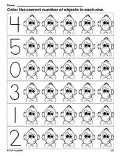 Free printable chimpanzee count and color worksheet for preschoolers, chimpanzee coloring page and counting worksheet numbers 0-5, PDF