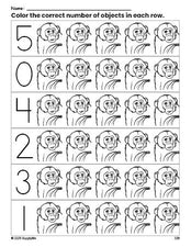 Free printable chimpanzee count and color worksheet for preschoolers, chimpanzee coloring page and counting worksheet numbers 0-5, PDF