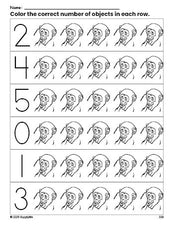 Free printable chimpanzee count and color worksheet for preschoolers, chimpanzee coloring page and counting worksheet numbers 0-5, PDF