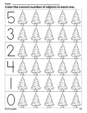 Free printable Christmas tree Christmas count and color worksheet for preschoolers, Christmas coloring page and counting worksheet numbers 0-5, PDF