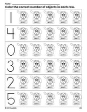 Free printable dog count and color worksheet for preschoolers, dog coloring page and counting worksheet numbers 0-5, PDF