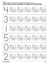 Free printable elephant count and color worksheet for preschoolers, elephant coloring page and counting worksheet numbers 0-5, PDF