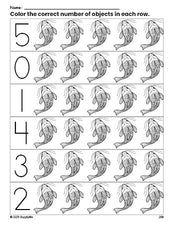 Free printable fish count and color worksheet for preschoolers, fish coloring page and counting worksheet numbers 0-5, PDF