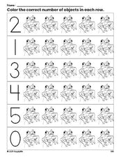 Free printable frog count and color worksheet for preschoolers, frog coloring page and counting worksheet numbers 0-5, PDF