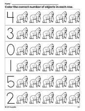 Free printable gorilla count and color worksheet for preschoolers, gorilla coloring page and counting worksheet numbers 0-5, PDF