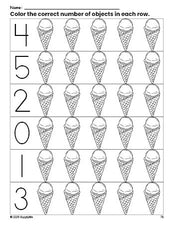 Free printable ice cream count and color worksheet for preschoolers, ice cream coloring page and counting worksheet numbers 0-5, PDF